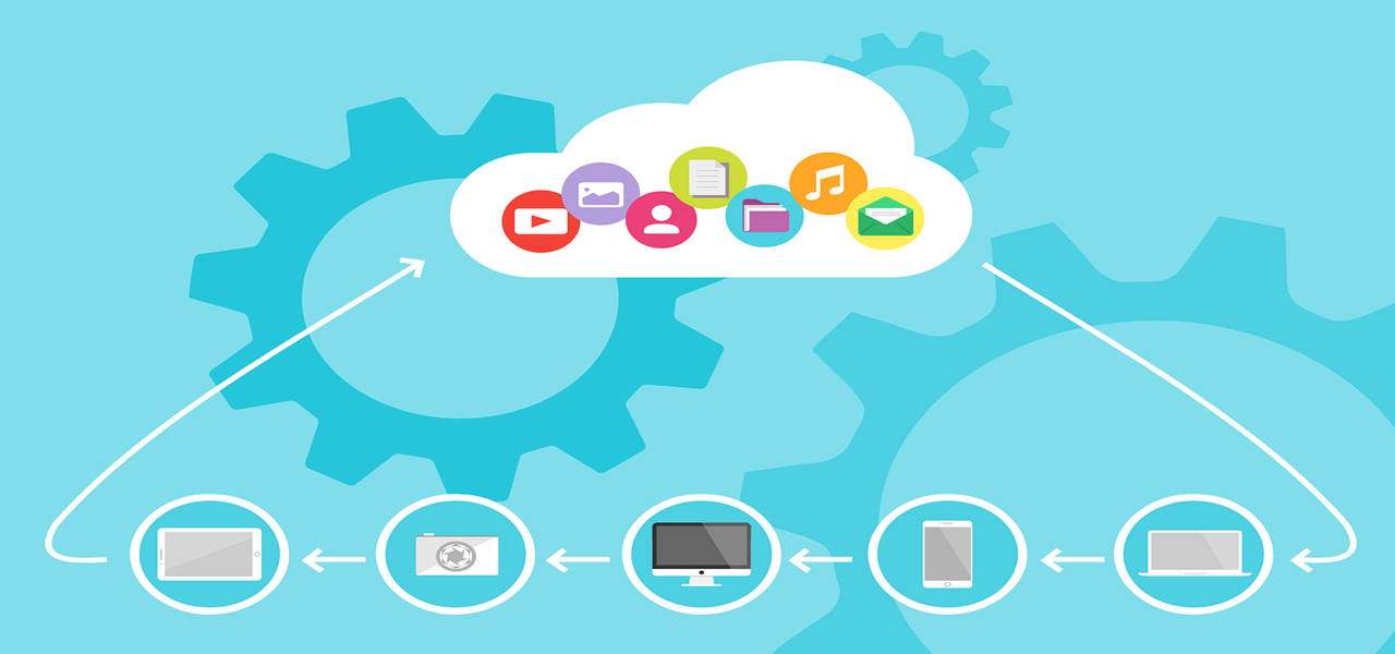微软和SAP相互部署云计算解决方案